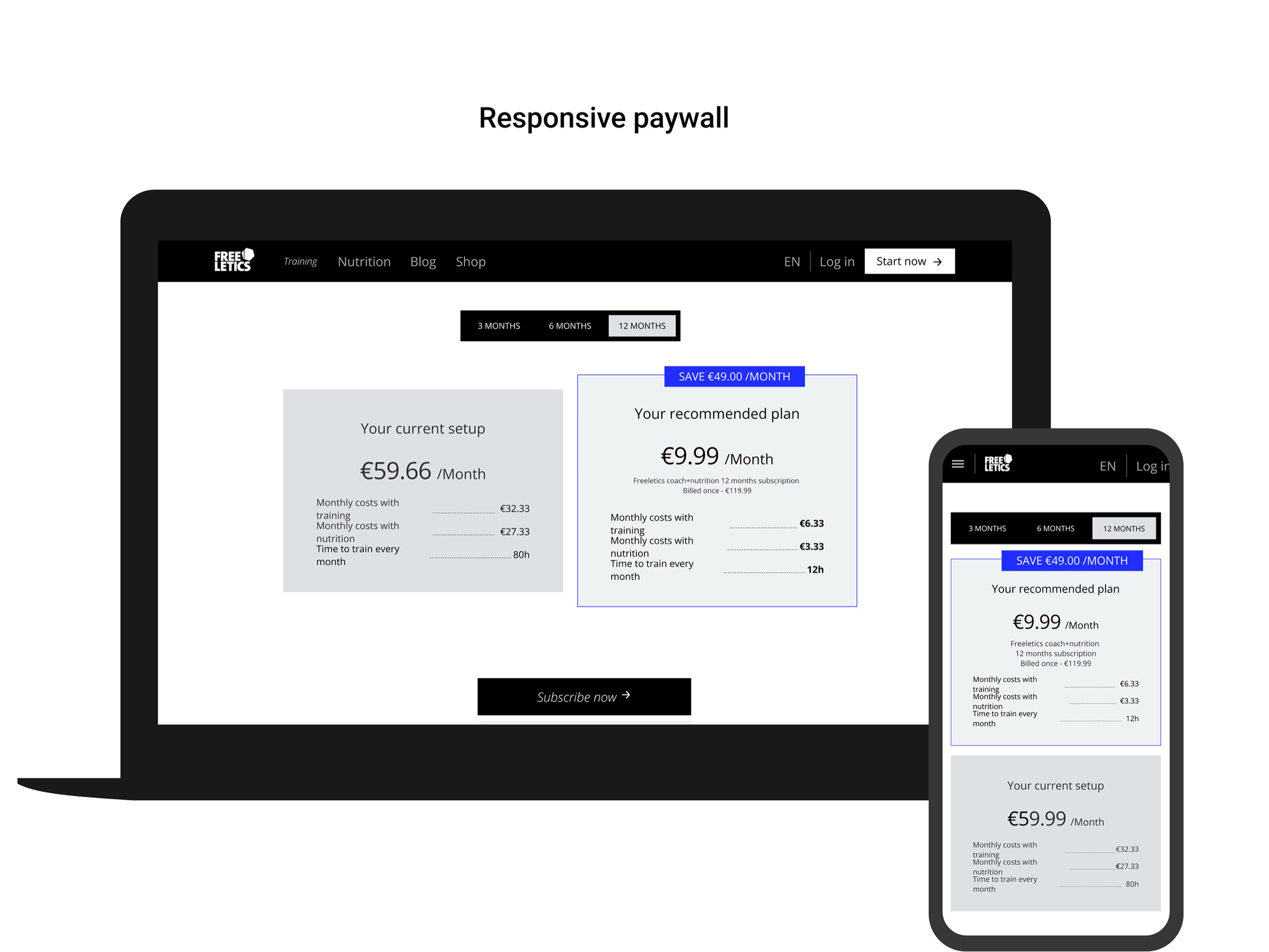 Responsive paywall on desktop and mobile