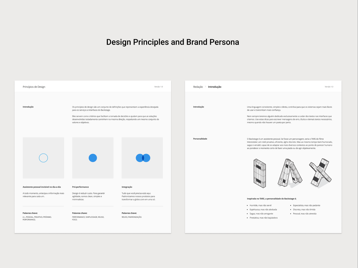 Design principles and brand persona