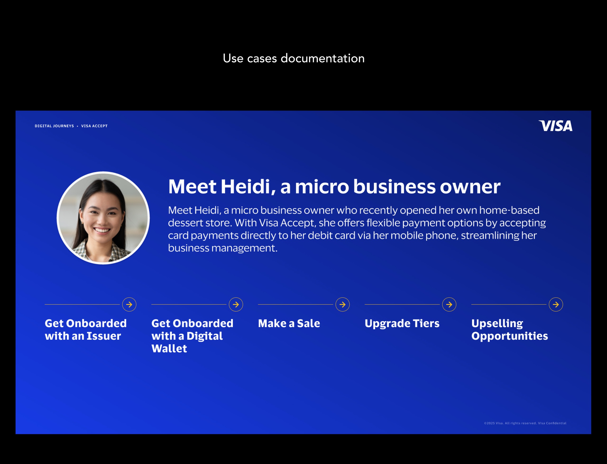 Use case documentation: meet Heidi, a micro business owner