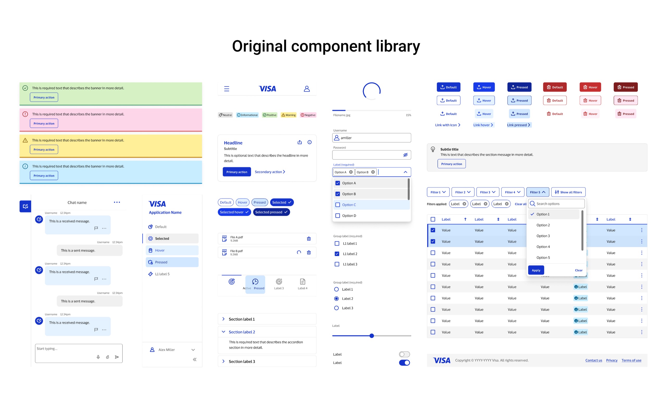 Original component library in the Visa theme